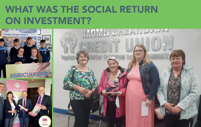 NBCU - Social Return on Investment